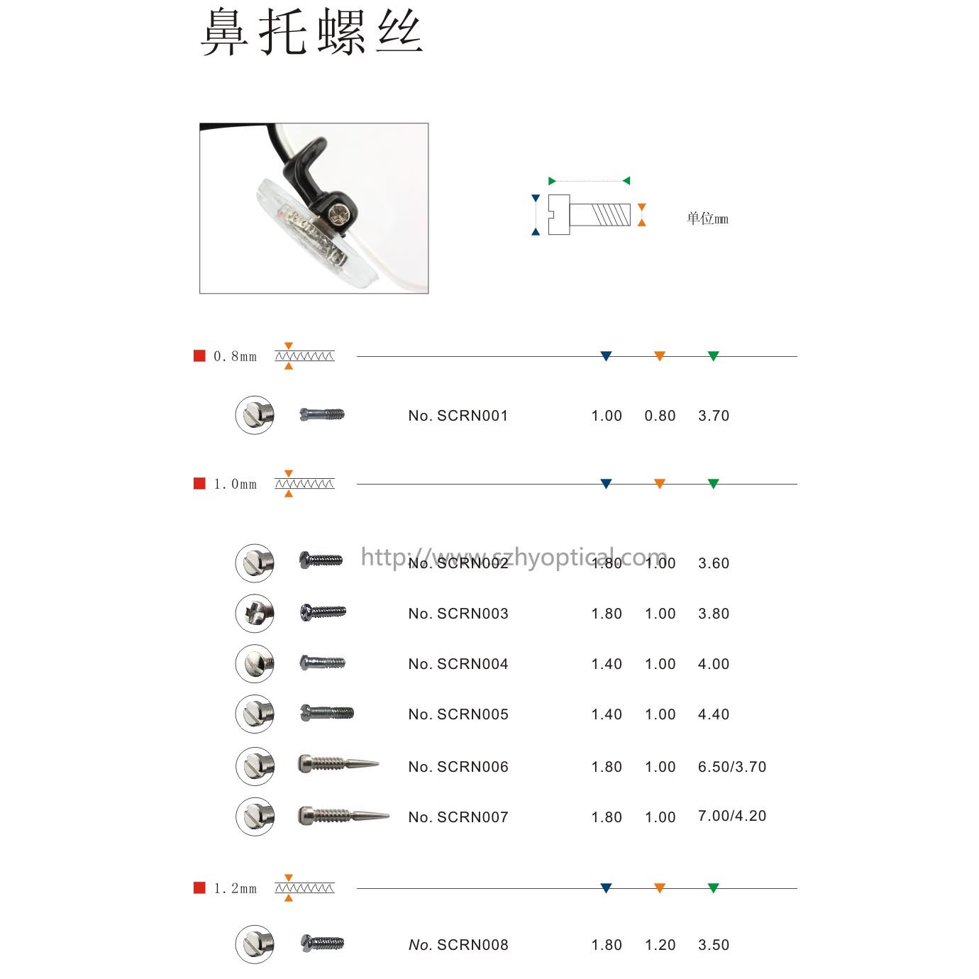 鼻托螺丝