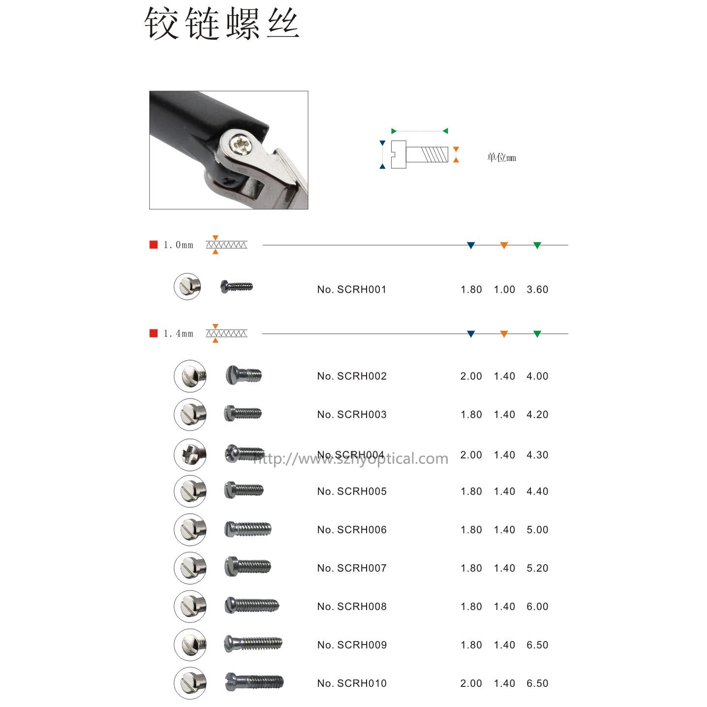 铰链螺丝