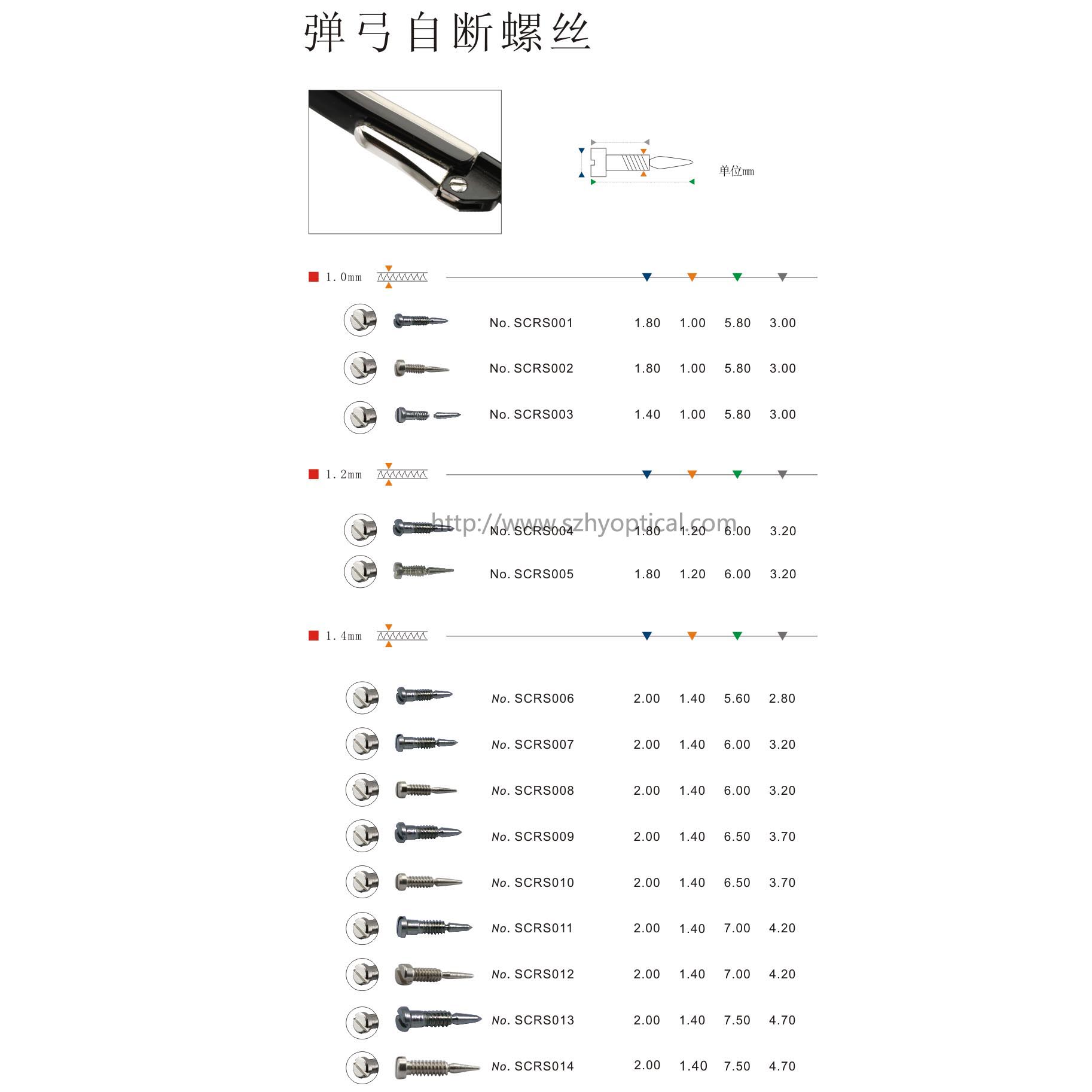 弹弓铰链螺丝