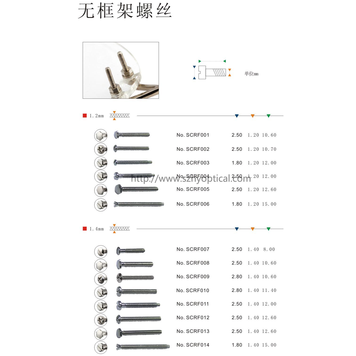无框架螺丝
