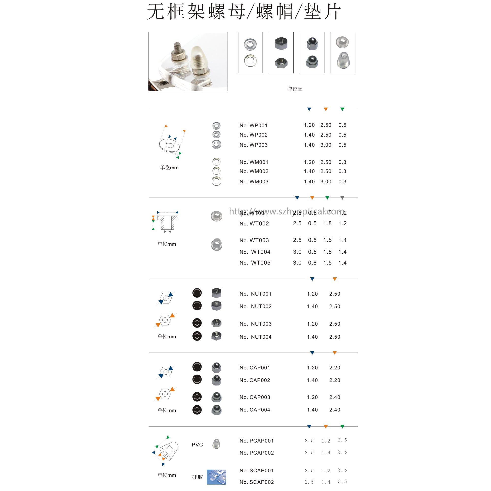 螺母，螺帽，胶帽，垫片